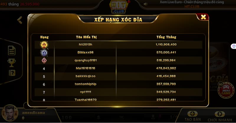 Xóc đĩa Hit Club: Bí kíp chơi bất bại cực hay 2025 5 Bí kíp chơi xóc đĩa luôn thắng