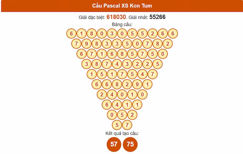 Soi cầu XSMT 13/07/2025 - Dự đoán xổ số miền Trung 13/07 3 Cầu Pascal XSMT 13/07/2025 Kon Tum